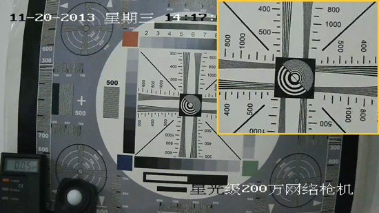 评测永晶达电子CSP—CHD34 720P高清网络摄像机(图4)