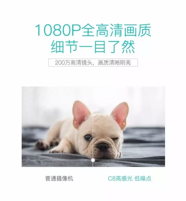 我公司新品 | 高清户外监控C8摄录一体机来了！(图2)