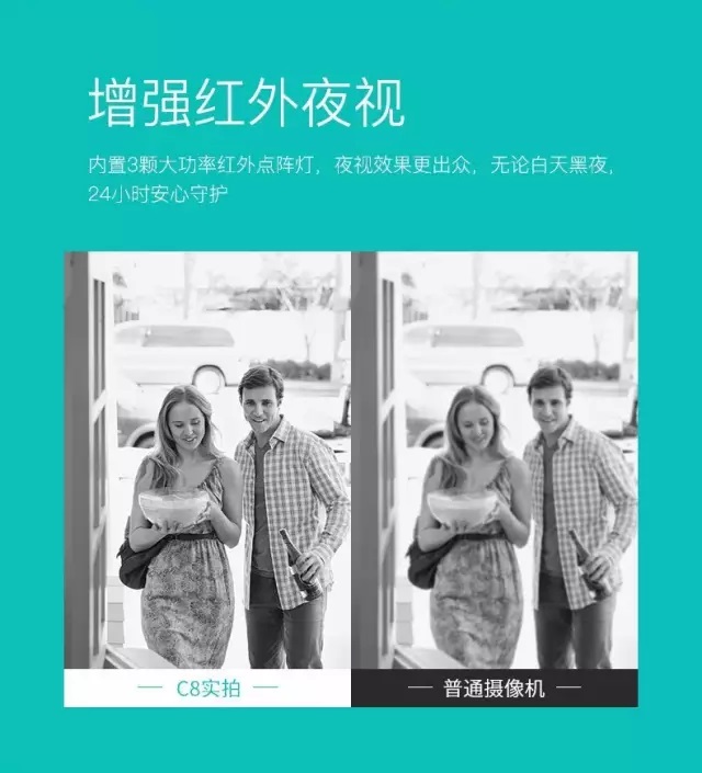 我公司新品 | 高清户外监控C8摄录一体机来了！(图4)